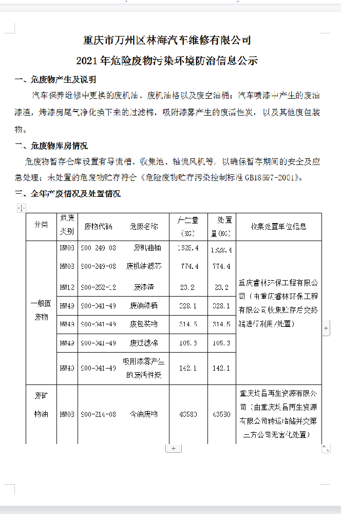 重庆市万州区凯发k8国际首页登录汽车维修有限公司 2021年危险废